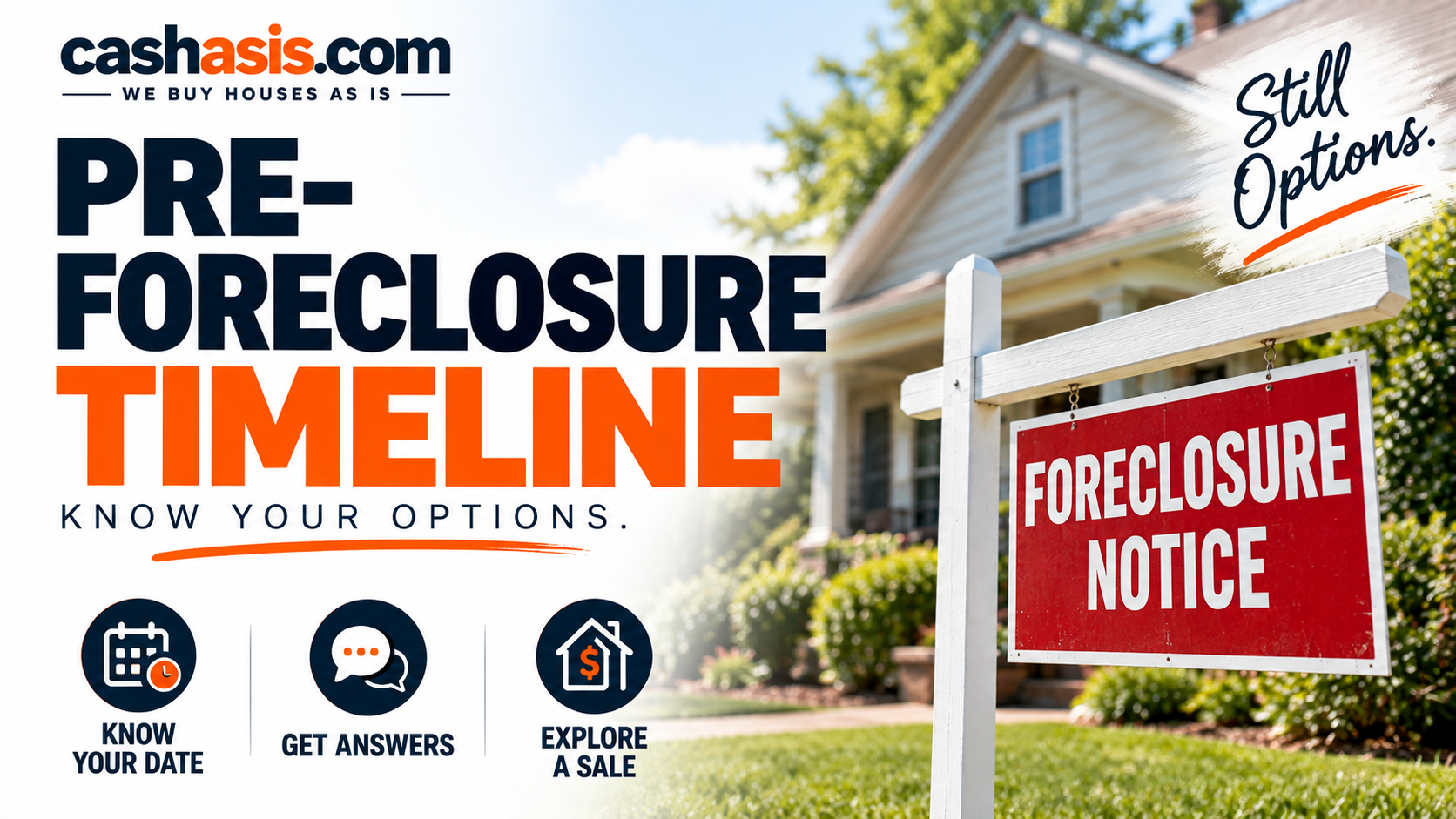 Pre-foreclosure timeline — know your date and options before the sale